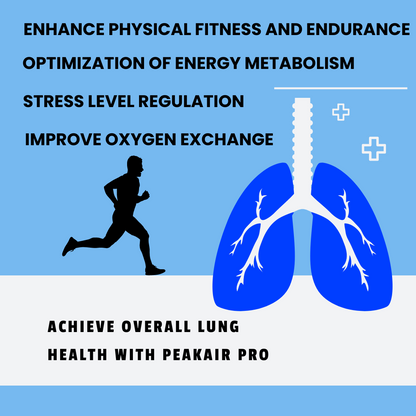 PeakAir Pro™ - Breathing Trainer