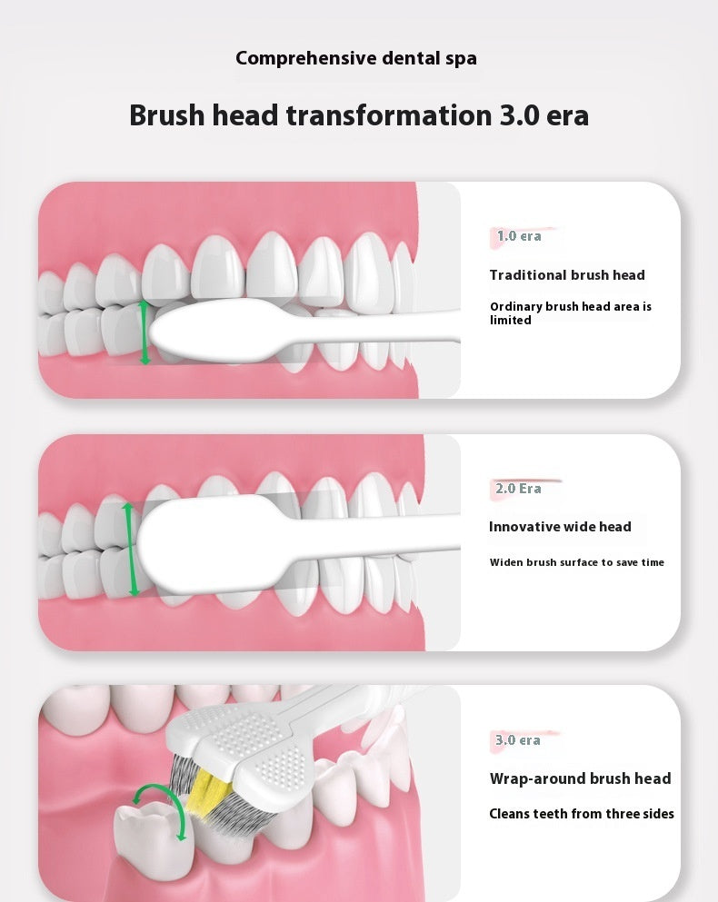 NEW Three-sided Toothbrush