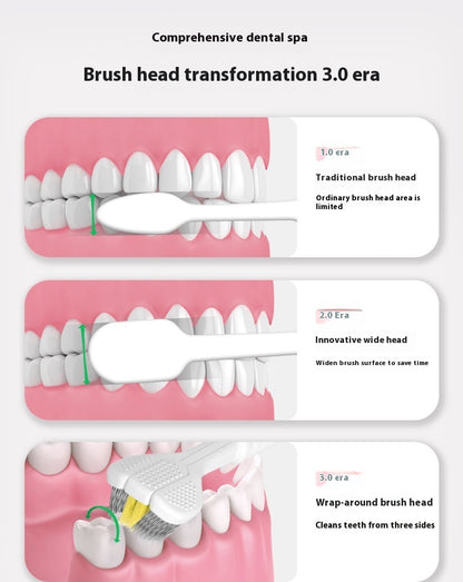 NEW Three-sided Toothbrush